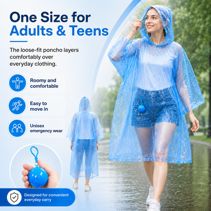 BUY 1 GET 1 FREE🔥Pocket-Size Rain Poncho with Clip-On Storage Ball