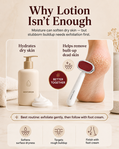 🦶 Manual Heel Callus Remover – Foot File for Dry, Rough Feet