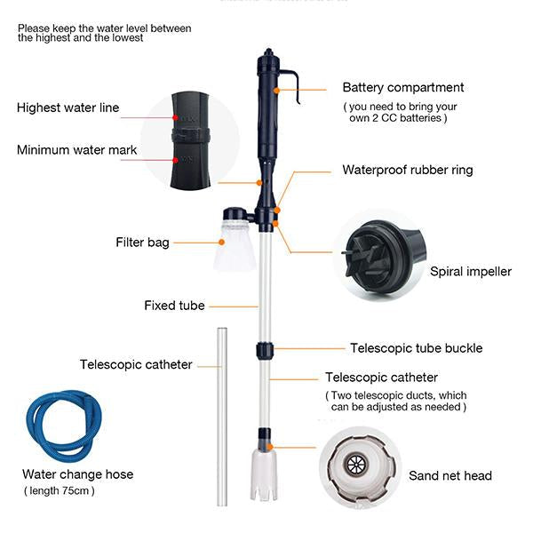 🐠 Electric Aquarium Gravel Cleaner & Water Changer Vacuum
